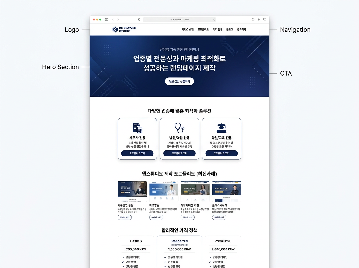 전환형 메인 페이지 샘플